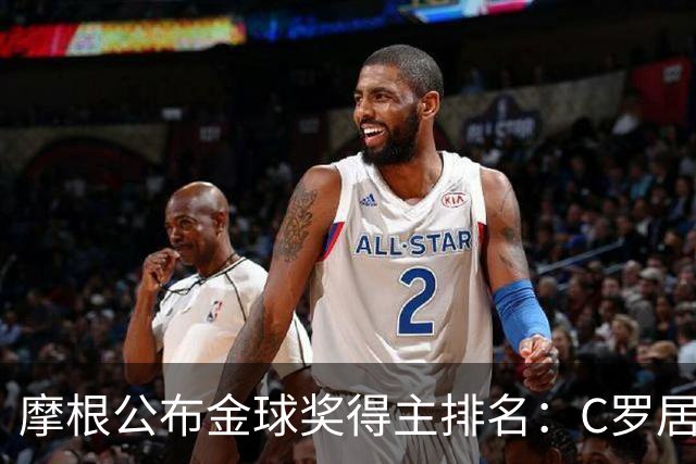 摩根公布金球奖得主排名：C罗居首，大罗第二，梅西意外落选！