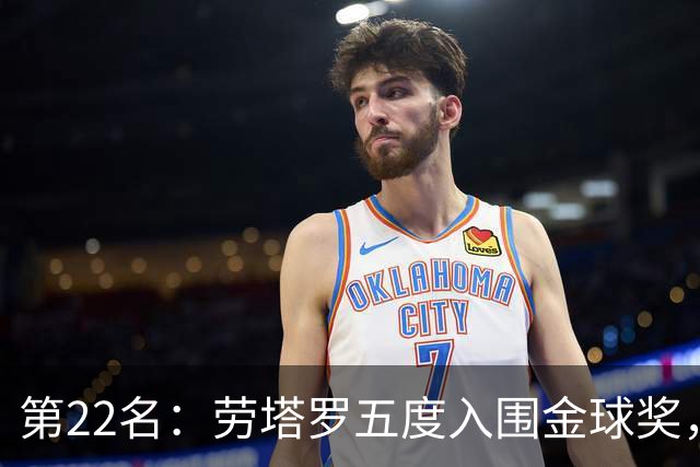 第22名：劳塔罗五度入围金球奖，国米队史第三